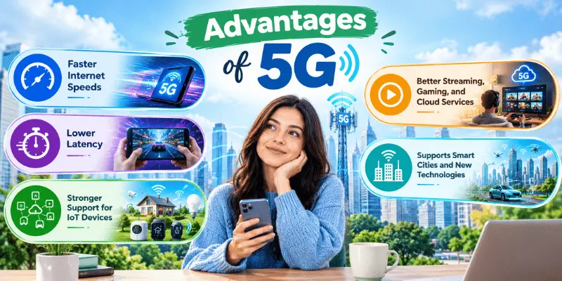 Advantages of 5G infographic with a woman using a smartphone, 5G tower, city skyline, and panels showing key benefits of 5G.