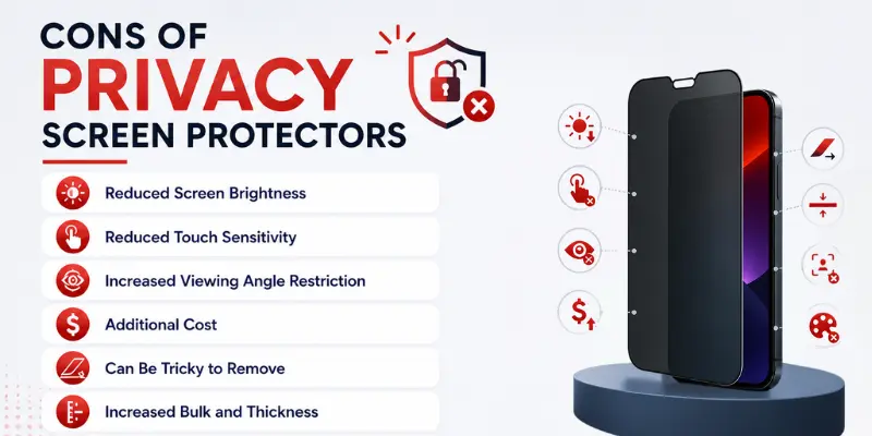 Cons of privacy screen protectors text with smartphone display, red caution icons, dark screen overlay showing reduced brightness, touch issues and cost drawbacks