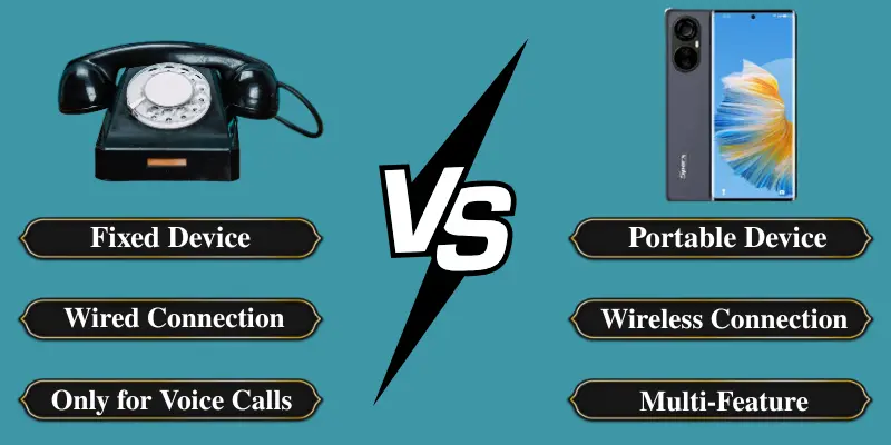 Comparison between a fixed rotary phone and a modern portable smartphone with key features like wired vs wireless connection and multi-functionality.