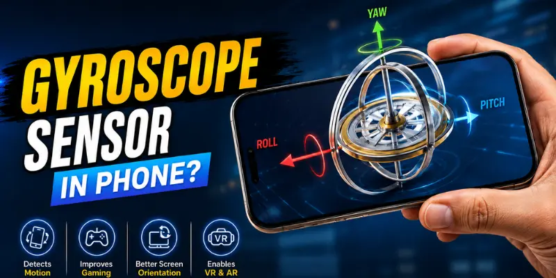 Smartphone displaying a gyroscope sensor model with roll pitch and yaw axes explaining motion tracking and orientation