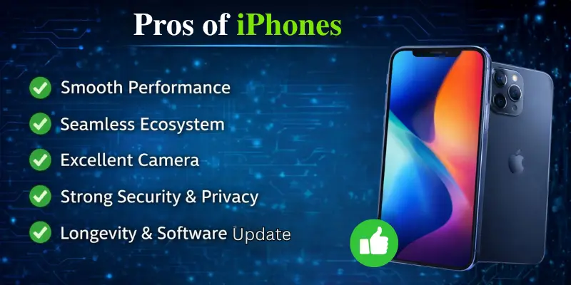 This infographic highlights iPhone pros: smooth performance, seamless ecosystem, excellent camera, security, and long-term software updates.