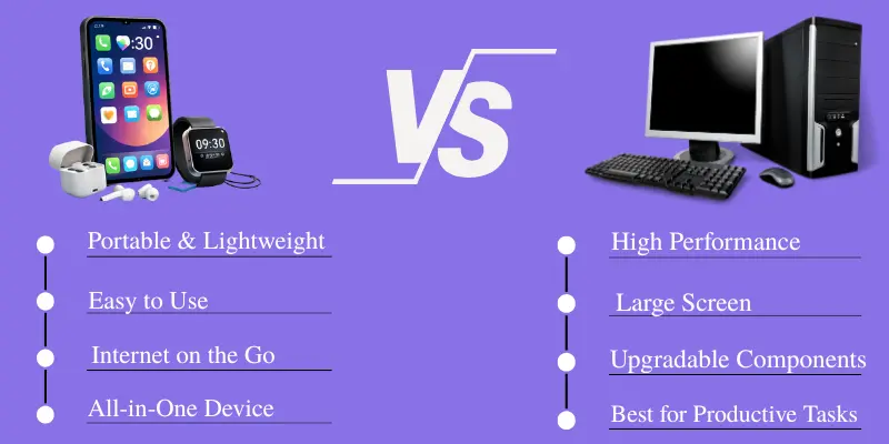 Smartphone vs desktop computer comparison showing portability, easy use, internet on the go versus high performance productivity tasks
