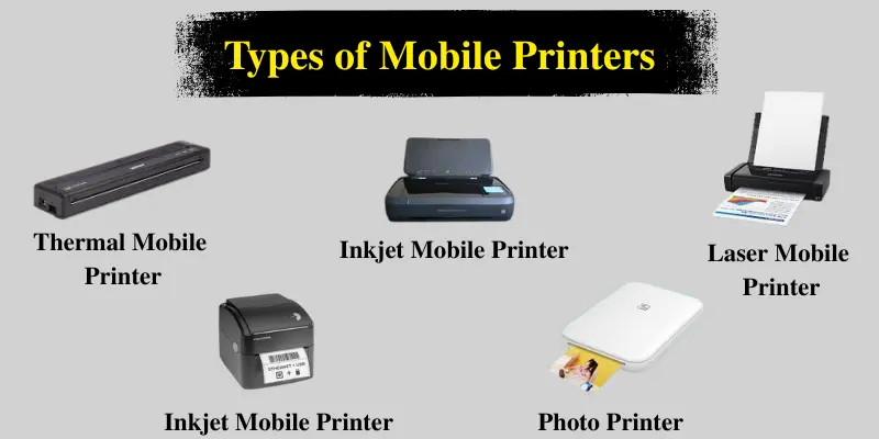 Various types of mobile printers displayed: thermal, inkjet, laser, and photo printers, each with its own unique printing technology.