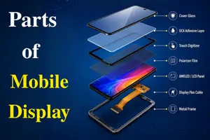 10 Mobile Display Components That Make Your Smartphone Work