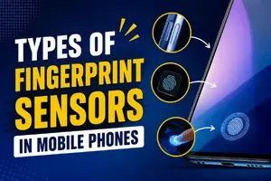 Types of Fingerprint Sensors in Mobile Phones: Complete Guide