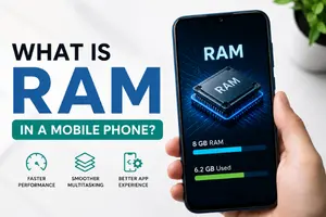 What Is RAM in a Mobile Phone? Meaning, Uses & How Much You Need